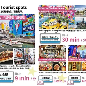 https://fds-nexus.hotels-osaka.net